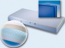 Lade das Bild in den Galerie-Viewer, Clinisan Schaumstoffmatratze